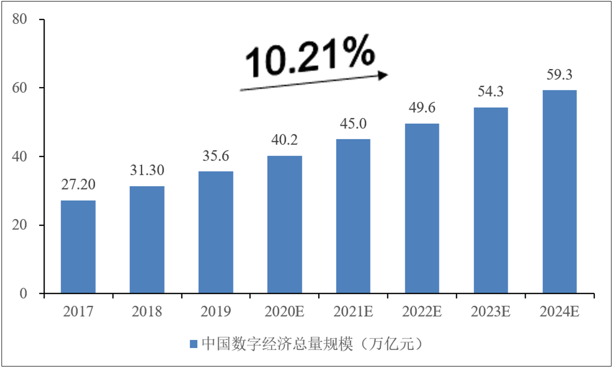 寺喻网络科技